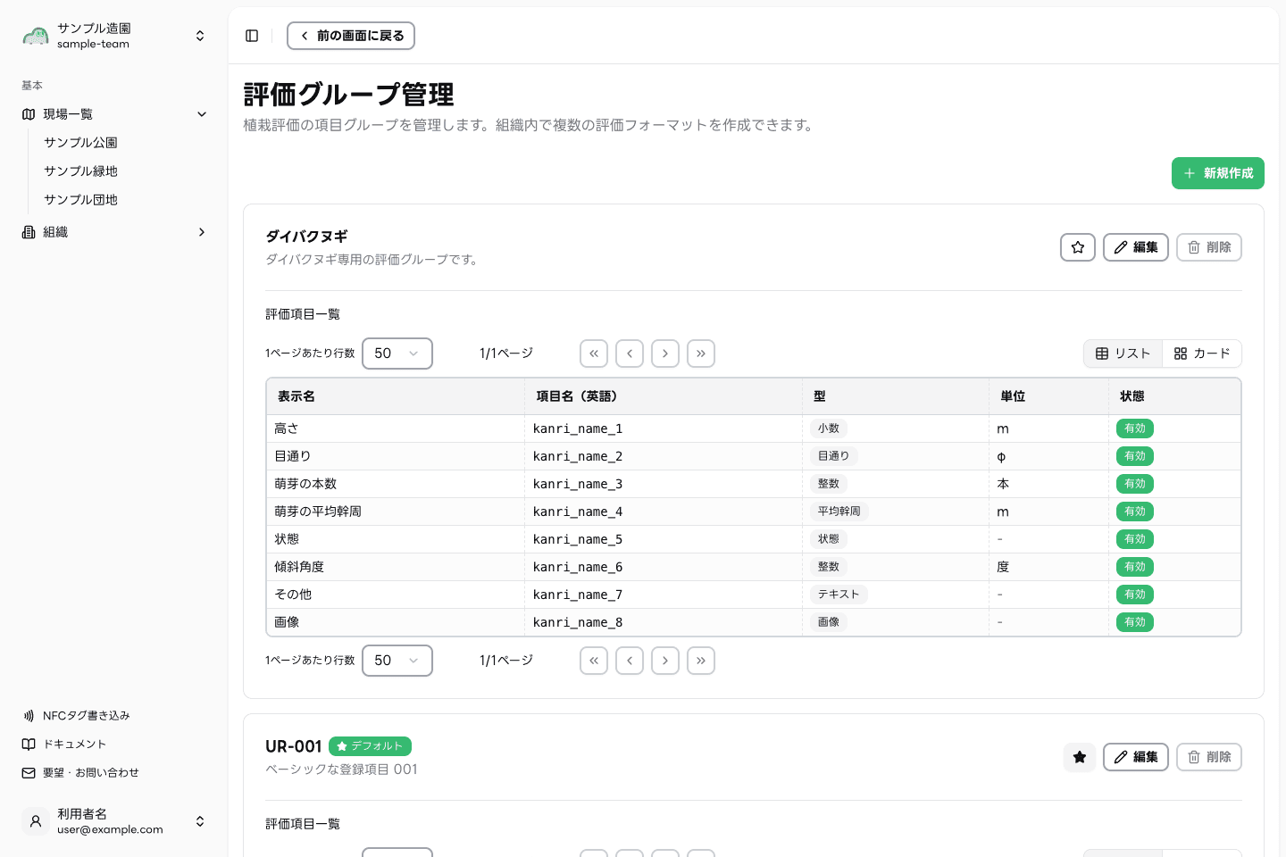 モリミルの評価グループ管理画面